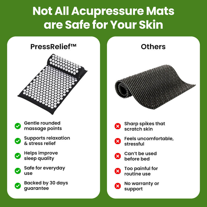 Comparison chart of PressRelief acupressure mat with gentle rounded massage points and safety features versus other mats with sharp spikes, highlighting skin safety, relaxation, sleep quality, and customer guarantee on a green background.